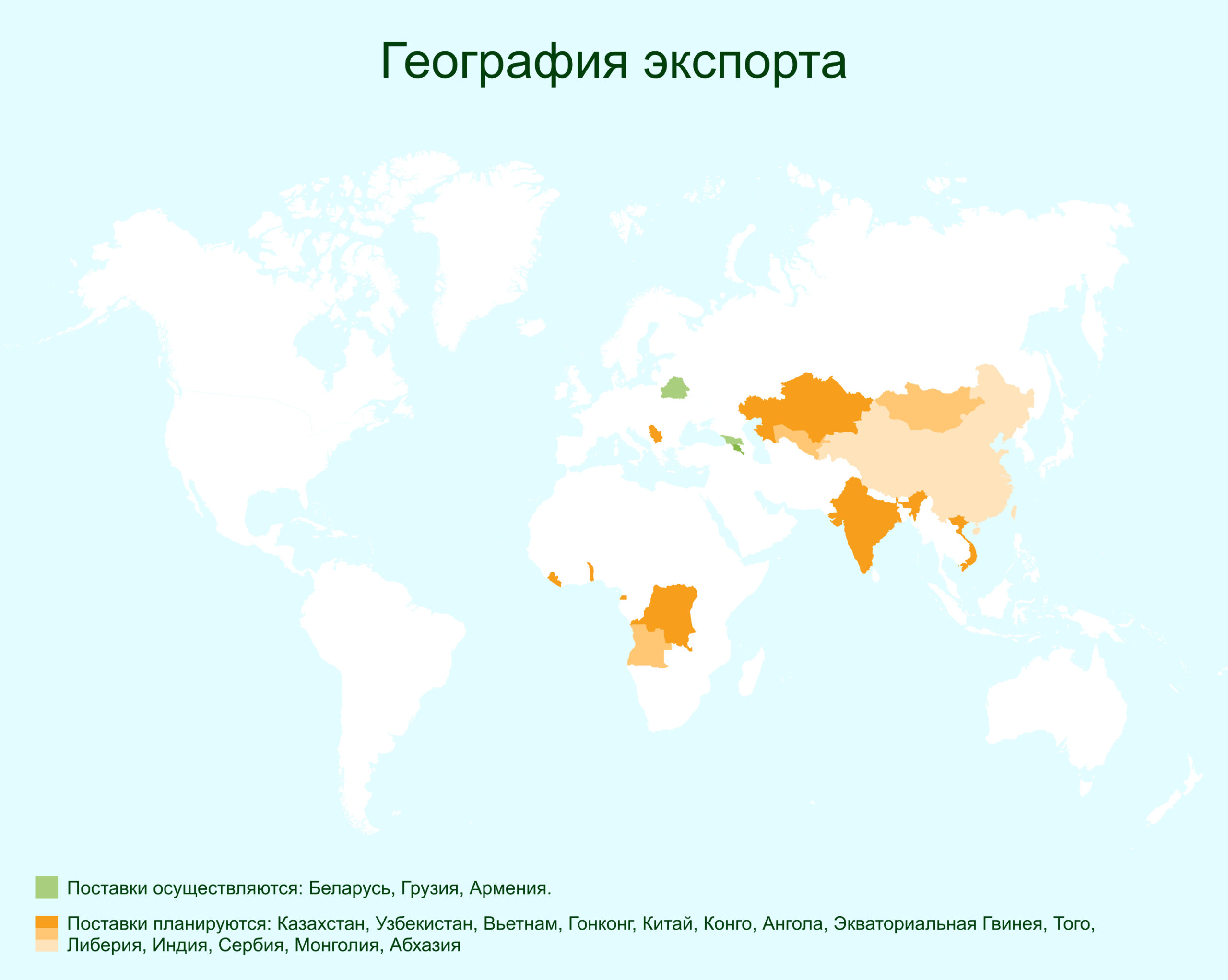 БОЛЬШОЙ ЭКСПОРТНЫЙ ПОТЕНЦИАЛ